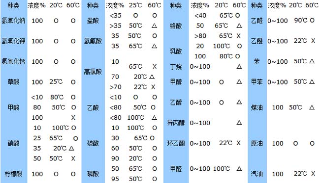�۱�ϡPP��λ��ͨ늴��y